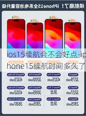 ios15续航会不会好点-iphone15续航时间多久了