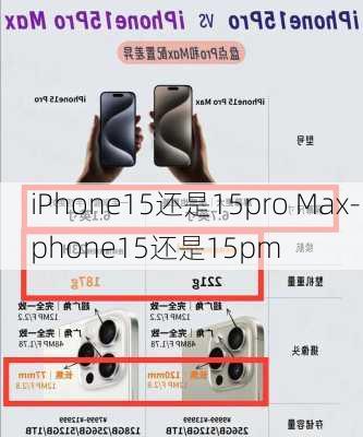 iPhone15还是15pro Max-iphone15还是15pm