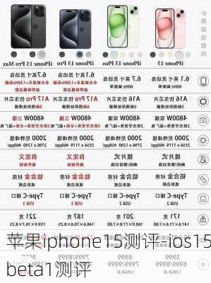 苹果iphone15测评-ios15beta1测评