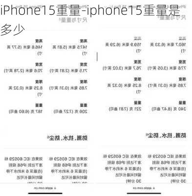 iPhone15重量-iphone15重量是多少