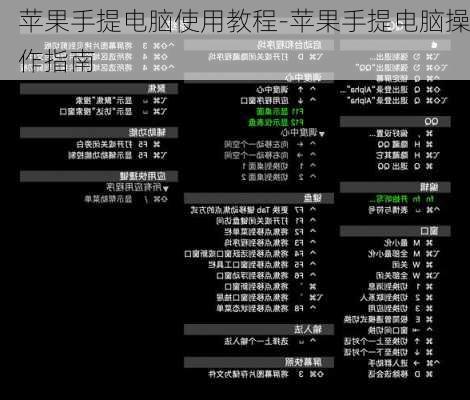 苹果手提电脑使用教程-苹果手提电脑操作指南