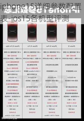 iphone15详细参数配置表-ios15各机型评测