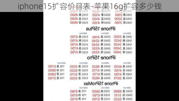 iphone15扩容价目表-苹果16g扩容多少钱