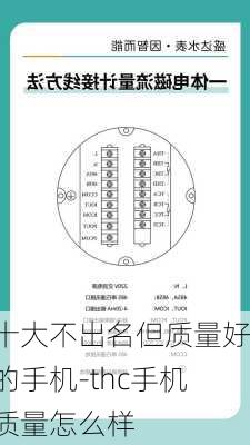 十大不出名但质量好的手机-thc手机质量怎么样