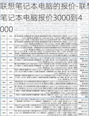 联想笔记本电脑的报价-联想笔记本电脑报价3000到4000