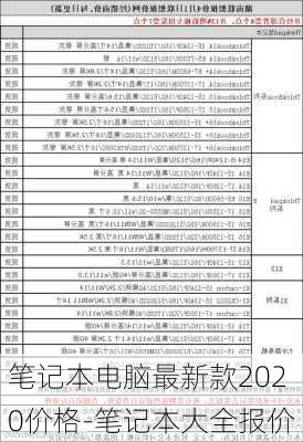 笔记本电脑最新款2020价格-笔记本大全报价