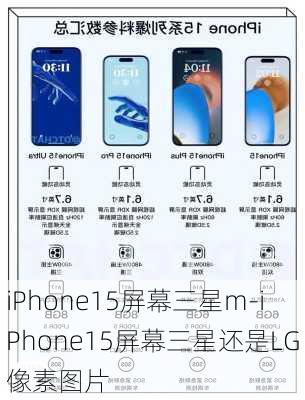 iPhone15屏幕三星m-iPhone15屏幕三星还是LG像素图片