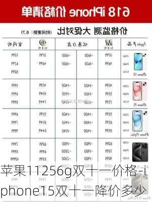 苹果11256g双十一价格-iphone15双十一降价多少