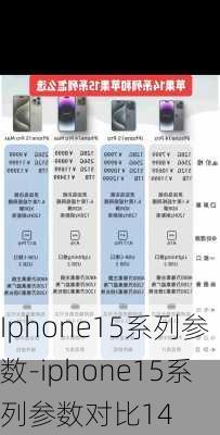 Iphone15系列参数-iphone15系列参数对比14