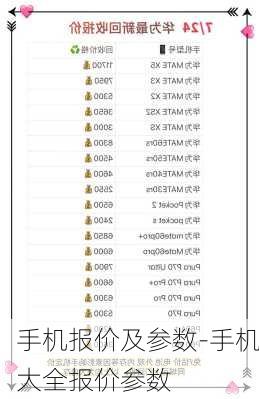 手机报价及参数-手机大全报价参数