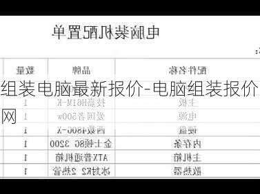 组装电脑最新报价-电脑组装报价网