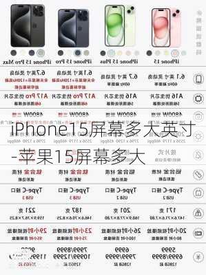 iPhone15屏幕多大英寸-苹果15屏幕多大