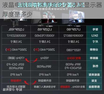 液晶电脑显示器厚度多少-液晶显示器厚度是多少