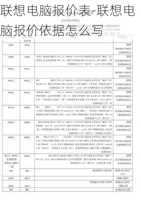 联想电脑报价表-联想电脑报价依据怎么写