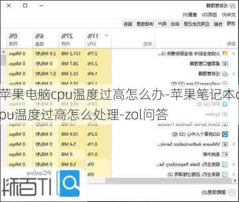 苹果电脑cpu温度过高怎么办-苹果笔记本cpu温度过高怎么处理-zol问答