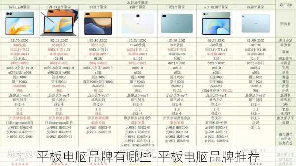 平板电脑品牌有哪些-平板电脑品牌推荐