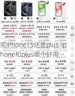 买iPhone15还是plus-iphone和plus哪个好用