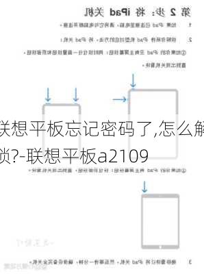 联想平板忘记密码了,怎么解锁?-联想平板a2109