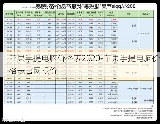 苹果手提电脑价格表2020-苹果手提电脑价格表官网报价