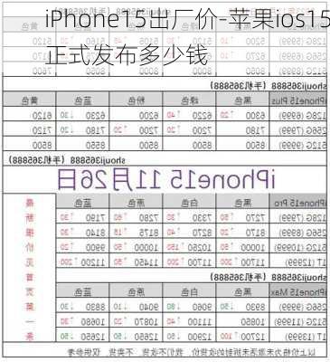 iPhone15出厂价-苹果ios15正式发布多少钱