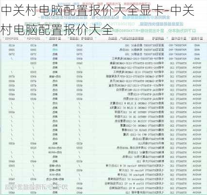 中关村电脑配置报价大全显卡-中关村电脑配置报价大全