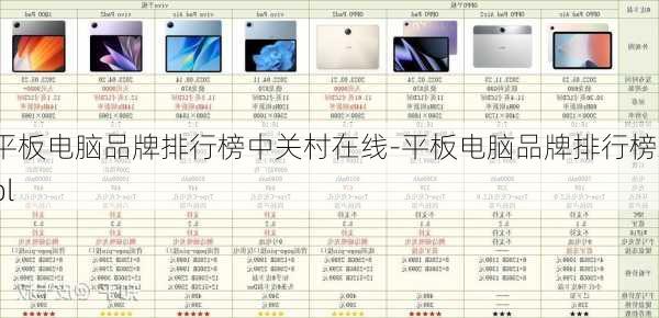 平板电脑品牌排行榜中关村在线-平板电脑品牌排行榜zol