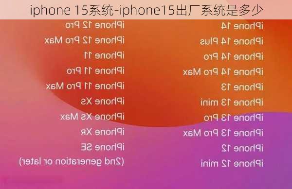 iphone 15系统-iphone15出厂系统是多少