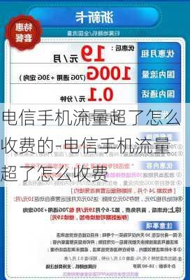 电信手机流量超了怎么收费的-电信手机流量超了怎么收费