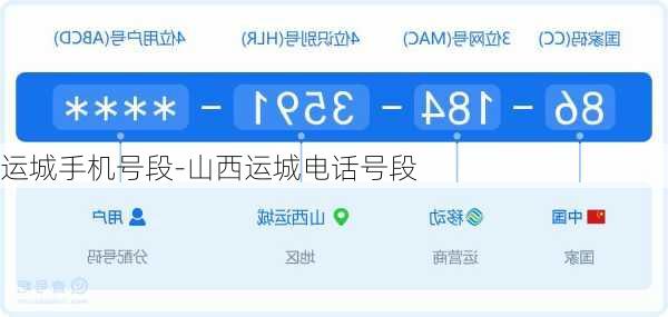 运城手机号段-山西运城电话号段