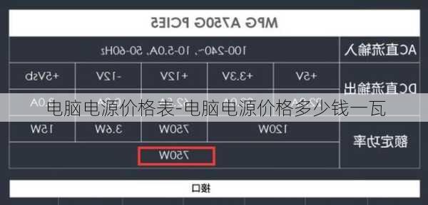 电脑电源价格表-电脑电源价格多少钱一瓦