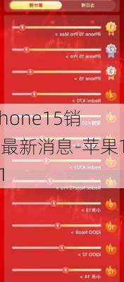 iphone15销量最新消息-苹果15,1