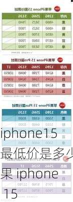 iphone15最低价是多少-苹果 iphone 15