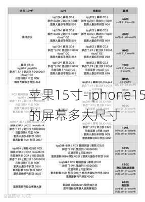 苹果15寸-iphone15的屏幕多大尺寸