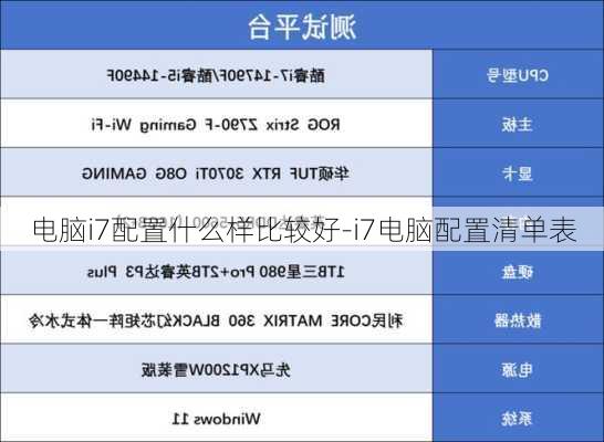 电脑i7配置什么样比较好-i7电脑配置清单表