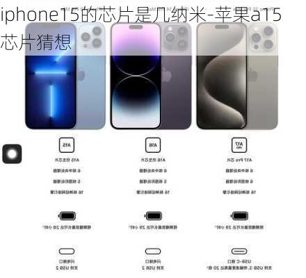 iphone15的芯片是几纳米-苹果a15芯片猜想