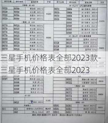 三星手机价格表全部2023款-三星手机价格表全部2023