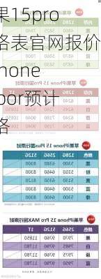 苹果15pro价格表官网报价-iphone15por预计价格