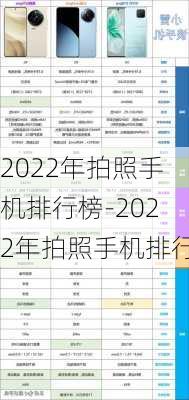 2022年拍照手机排行榜-2022年拍照手机排行