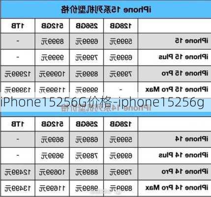 iPhone15256G价格-iphone15256g