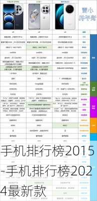 手机排行榜2015-手机排行榜2024最新款