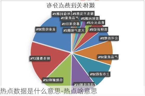 热点数据是什么意思-热点啥意思