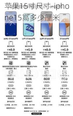 苹果15寸尺寸-iphone15高多少厘米