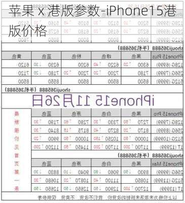 苹果ⅹ港版参数-iPhone15港版价格