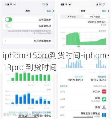 iphone15pro到货时间-iphone13pro 到货时间