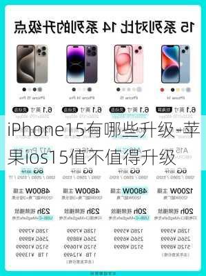 iPhone15有哪些升级-苹果ios15值不值得升级