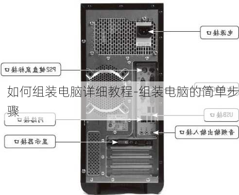 如何组装电脑详细教程-组装电脑的简单步骤