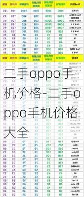 二手oppo手机价格-二手oppo手机价格大全