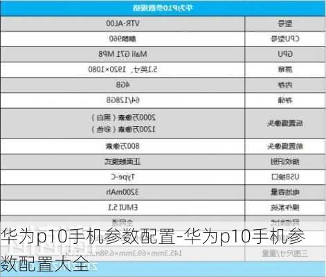 华为p10手机参数配置-华为p10手机参数配置大全