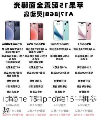 iphone 15-iphone15手机参数