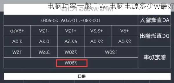 电脑功率一般几w-电脑电源多少w最好